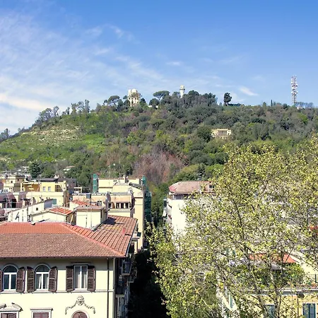 Clodia Rome